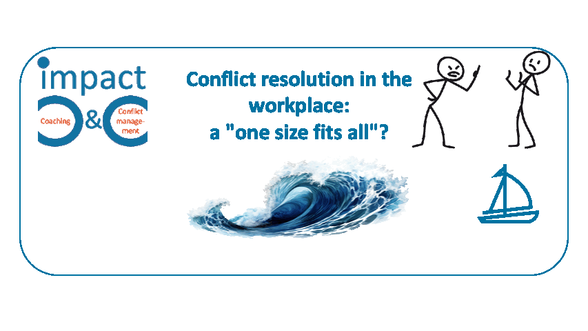 Conflict resolution in the workplace: a "one size fits all"?